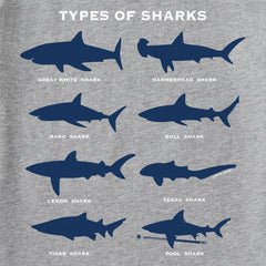 Kids Shark Diagram Long Sleeve Crusher Tee