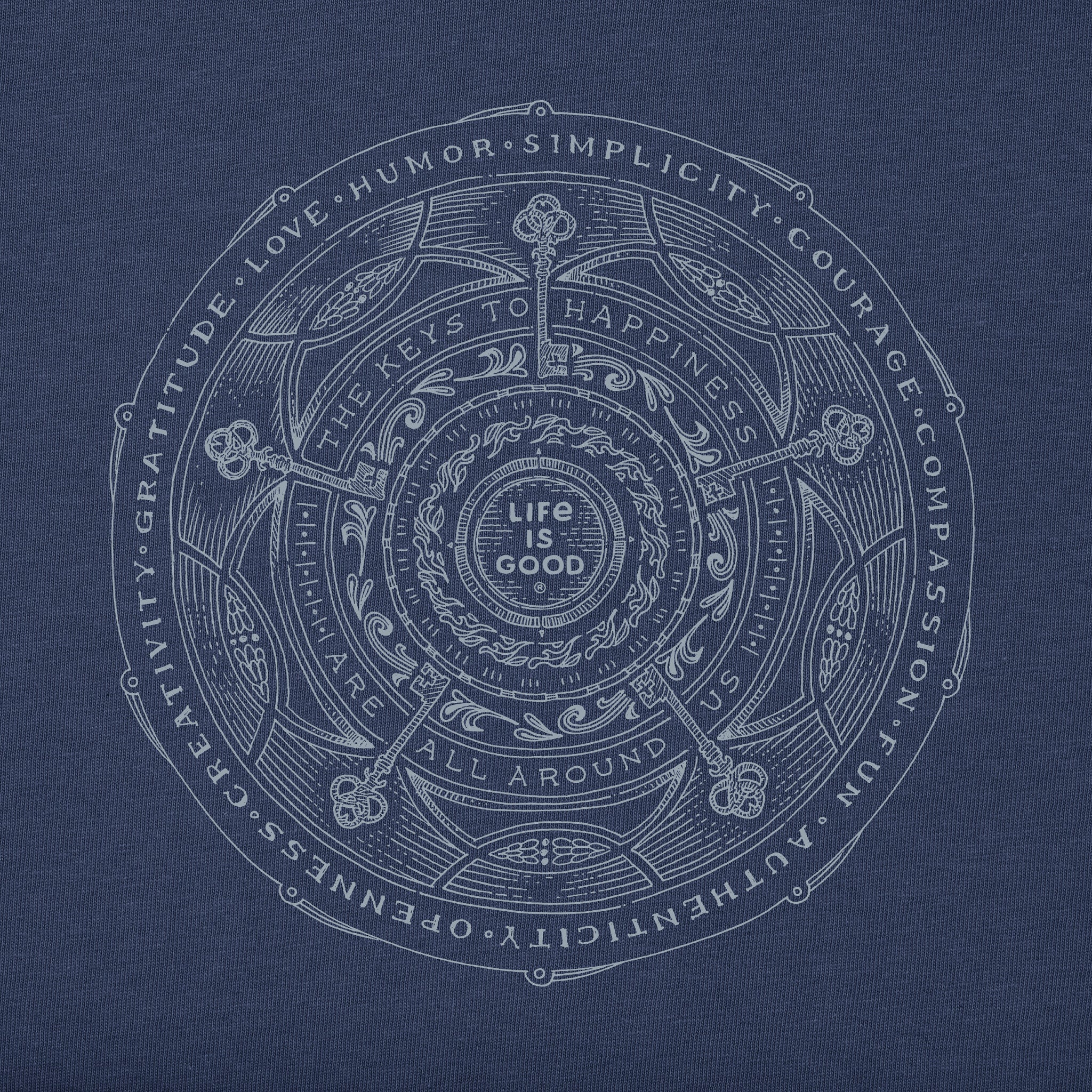 Men's Keys to Happiness Superpowers Short Sleeve Tee