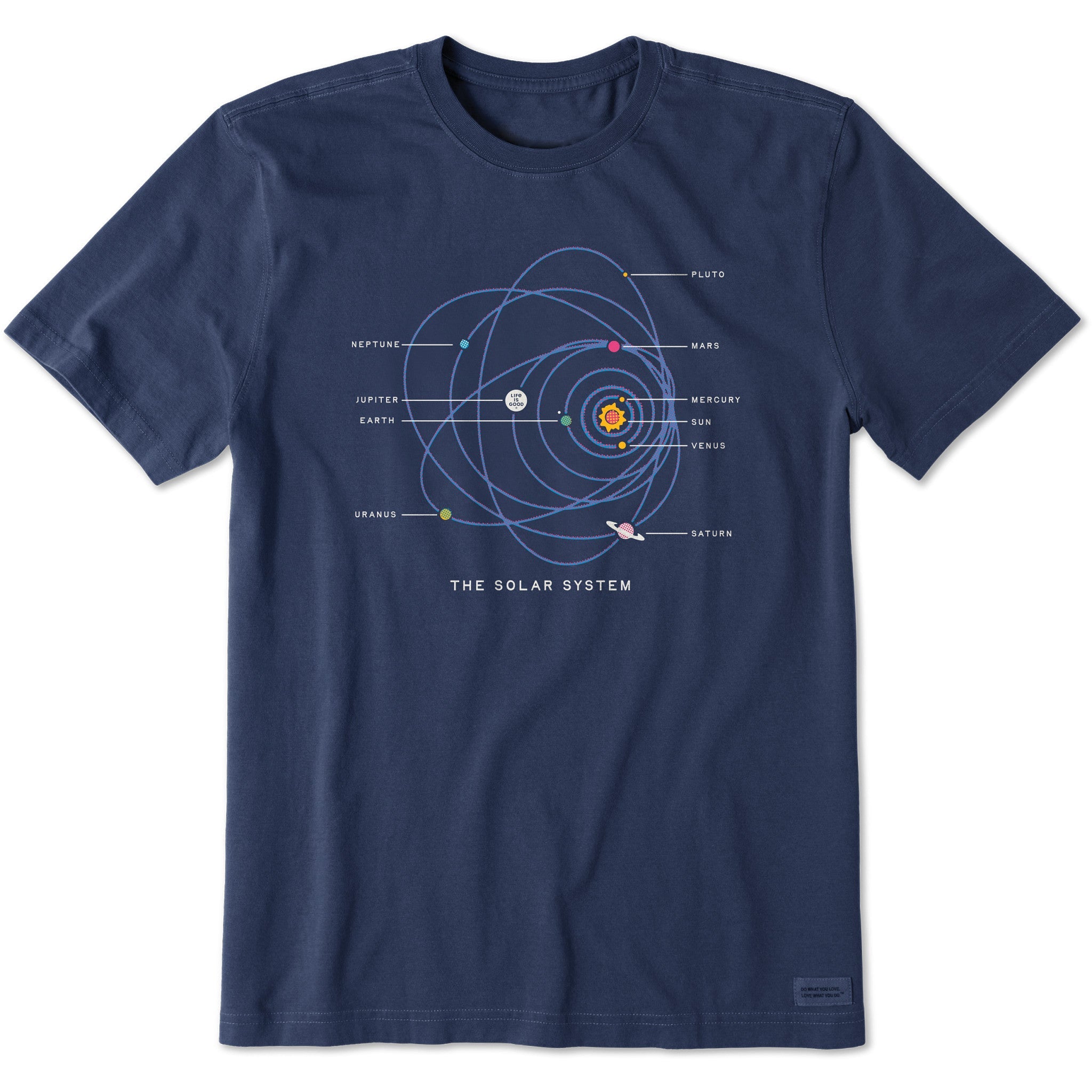 Men's The Solar System Short Sleeve Tee