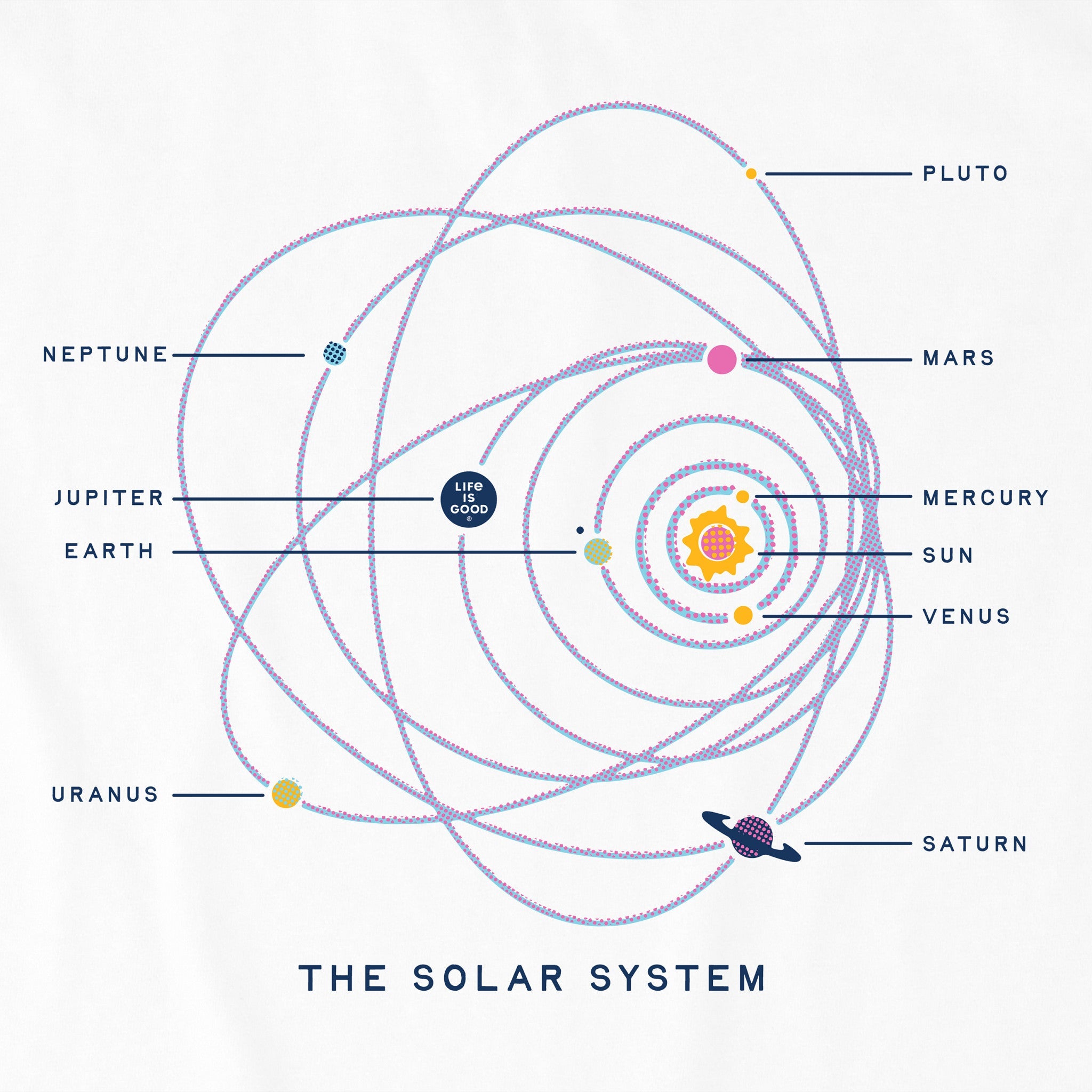 Kids The Solar System Short Sleeve Crusher Tee