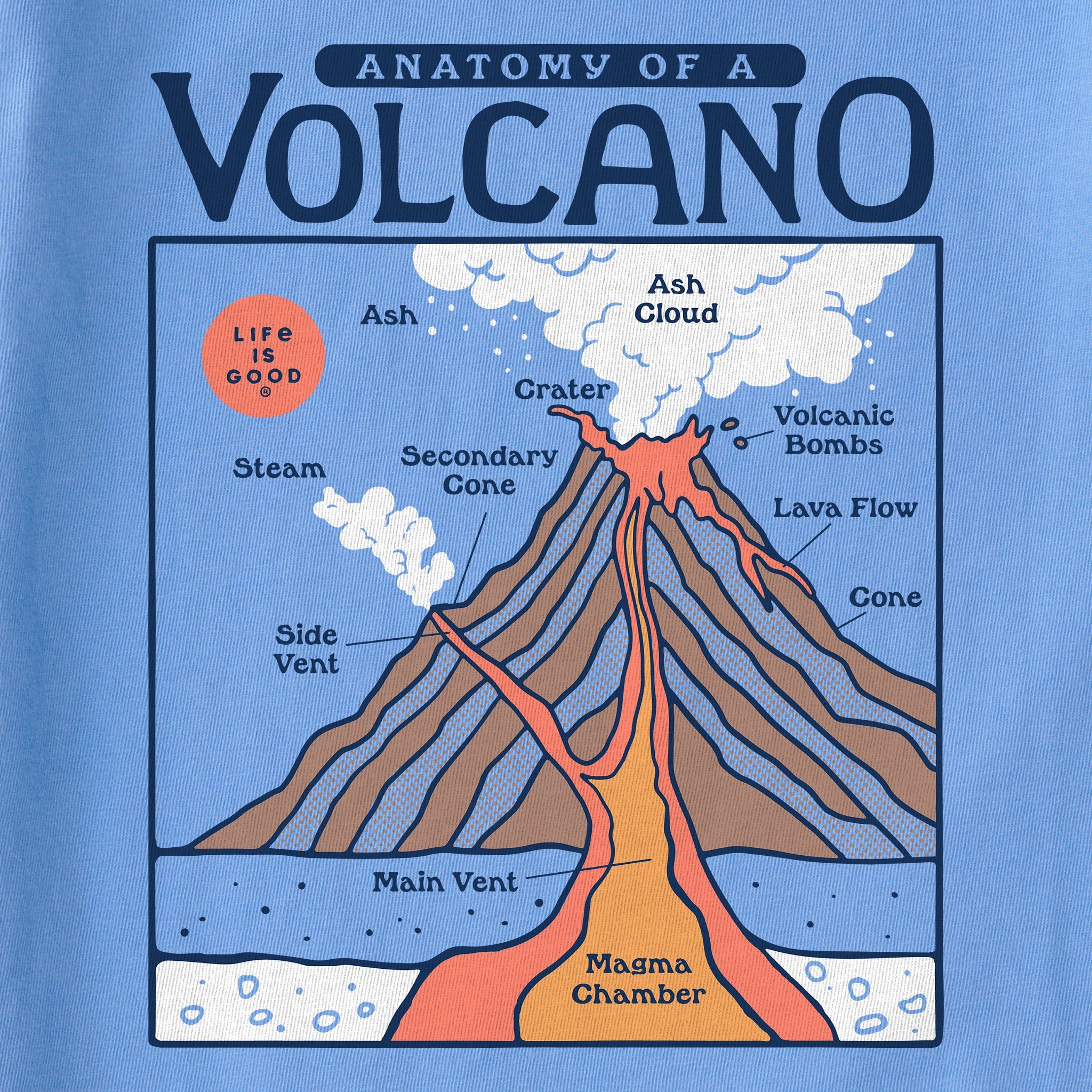 Kids Anatomy of a Volcano Short Sleeve Crusher Tee