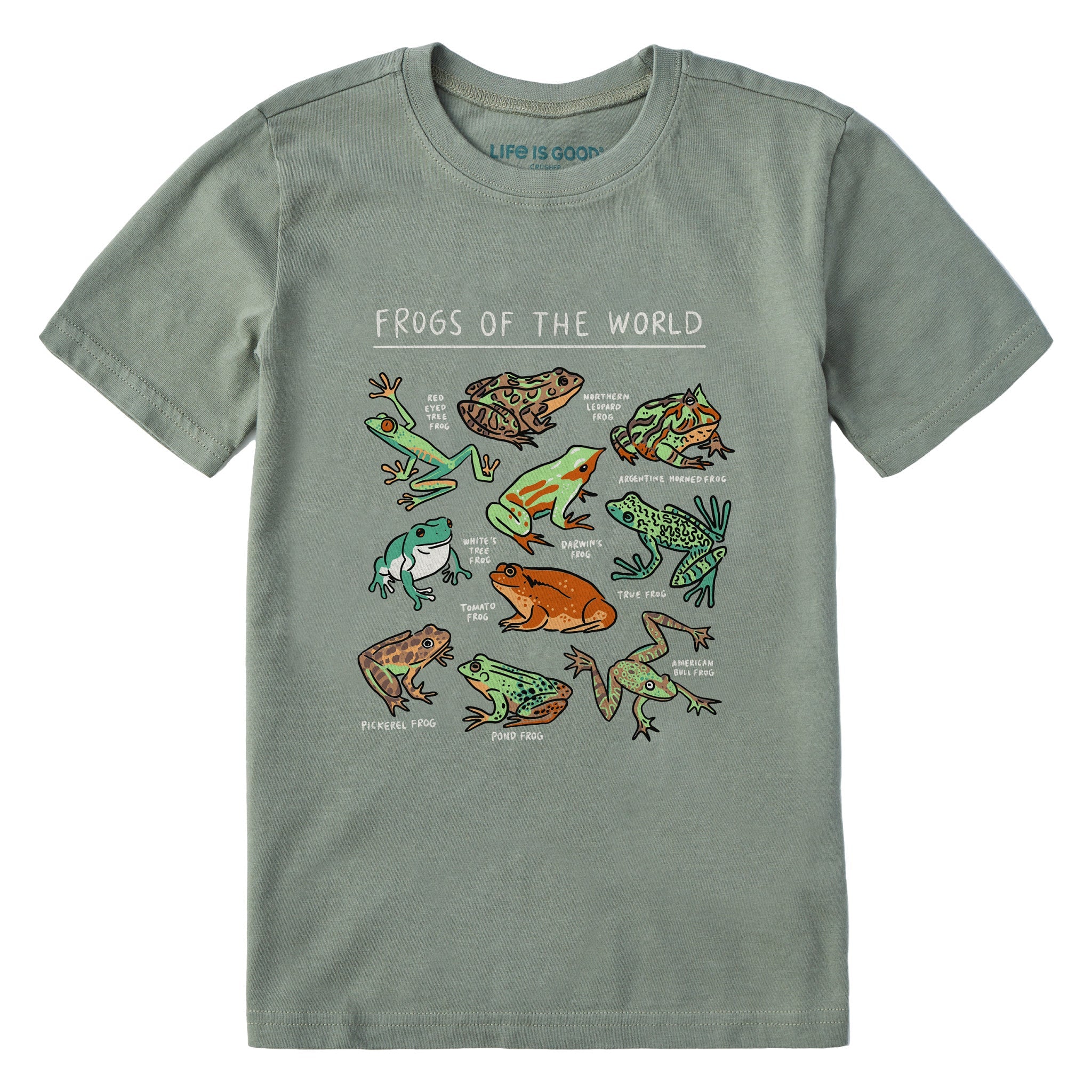 Kids Frogs of the World Short Sleeve Crusher Tee