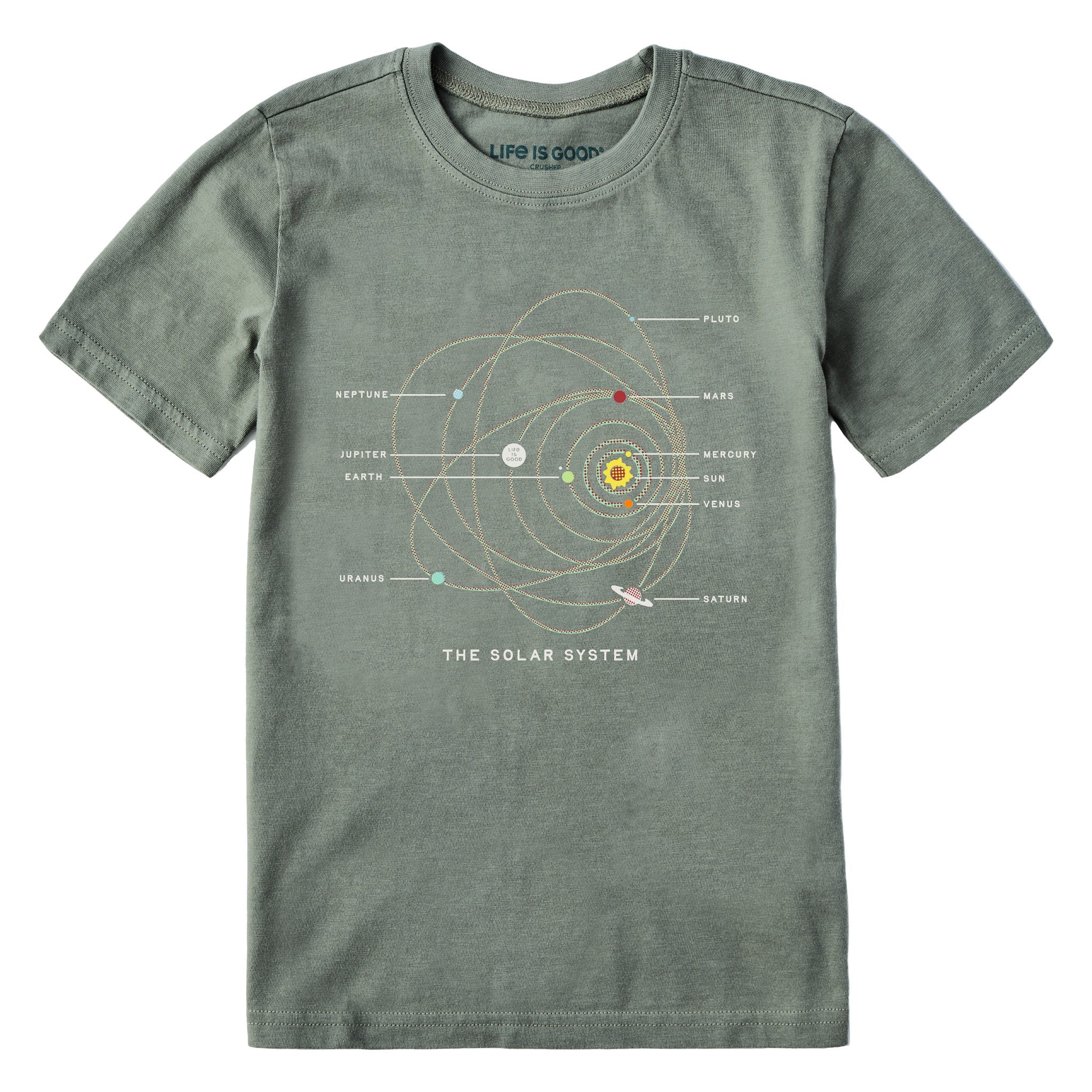Kids The Solar System Short Sleeve Crusher Tee