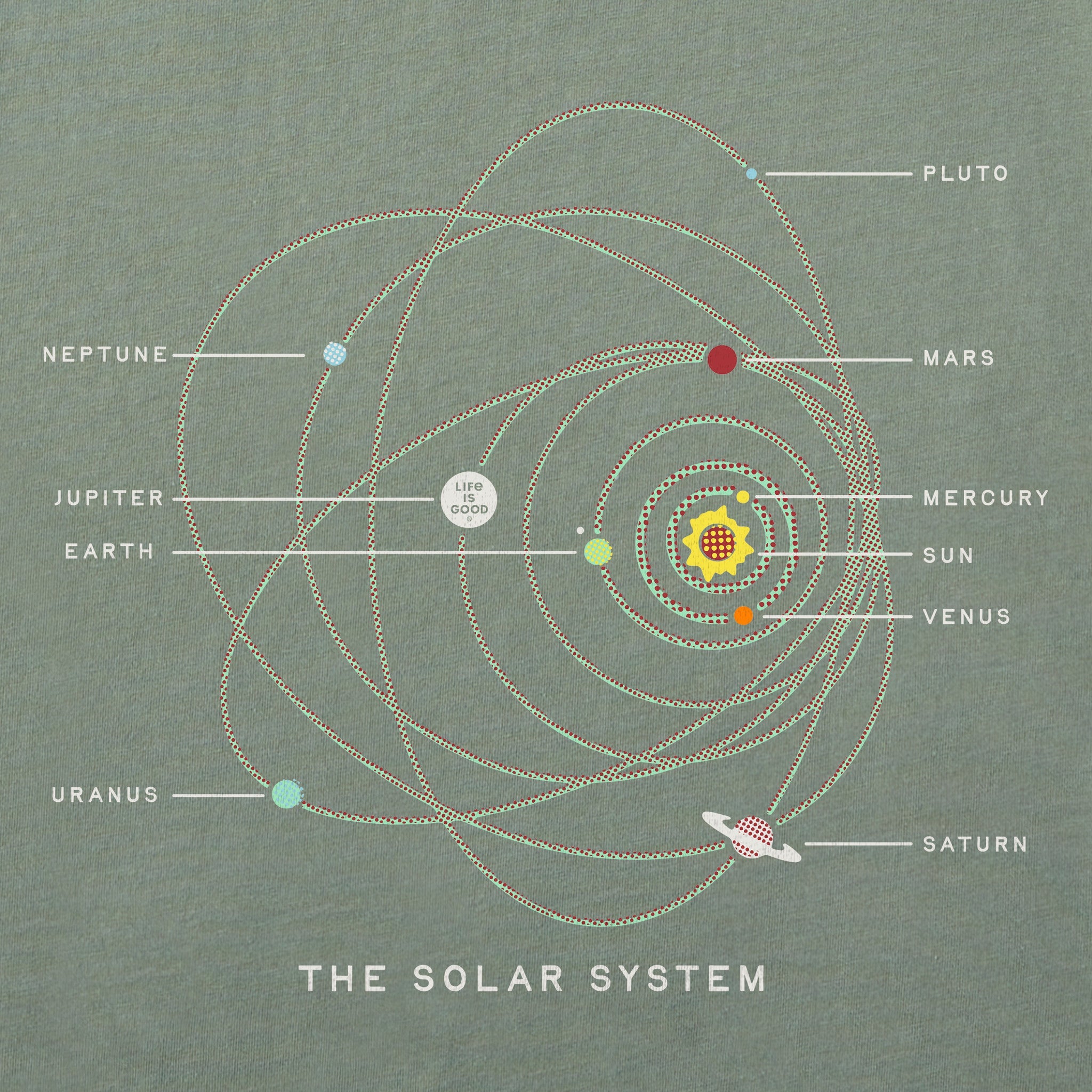 Kids The Solar System Short Sleeve Crusher Tee
