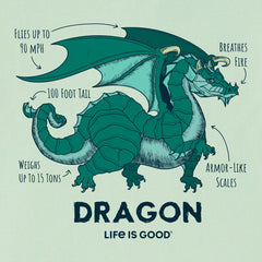 Kids Dragon Facts Short Sleeve Crusher Tee