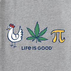 Women's Chicken Pot Pi Icons Short Sleeve Vee